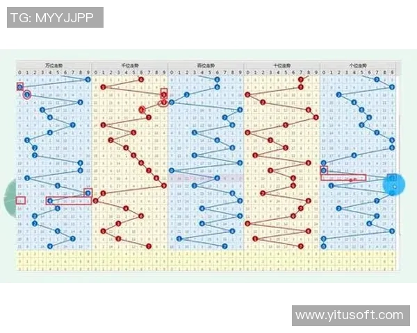 千禧3D试机号关注码金码解析与技巧分享助你轻松中奖