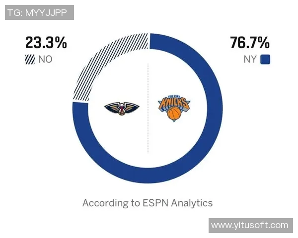 鹈鹕对阵尼克斯精彩直播回放及赛后分析全方位解读